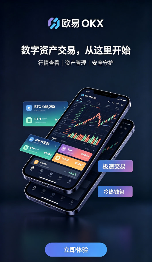欧交易所平台app使用感受配图